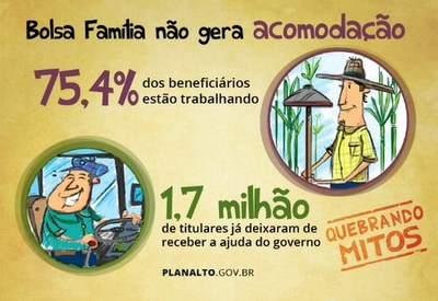 Bolsa