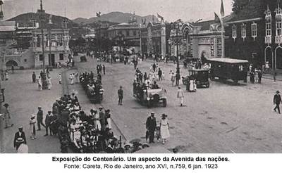 Exposi%c3%87%c3%83o_do_centen%c3%81rio